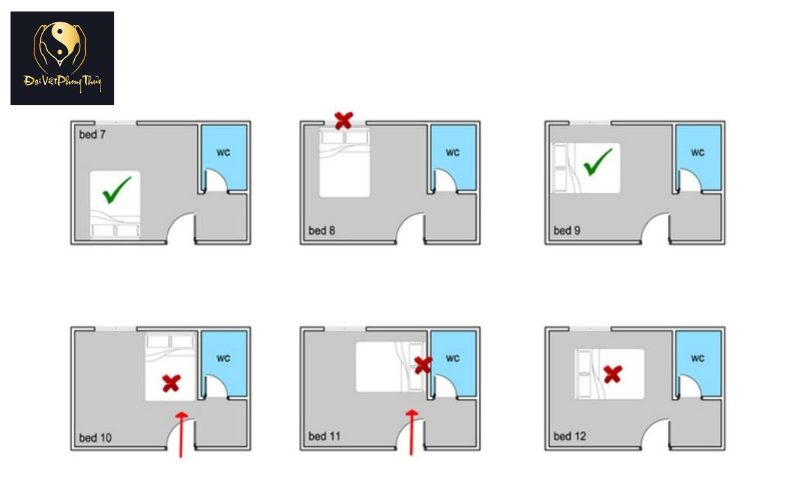 Hướng phòng ngủ theo phong thủy